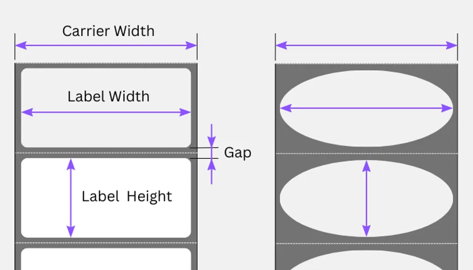 Label width setting for custom roll in the Label Sheets and Rolls add-on in Google Docs